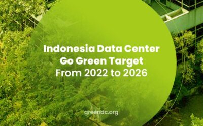 Indonesia Data Center Go Green From 2022 to 2026